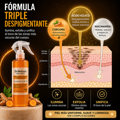 Dr. Melaxin Peel Shot